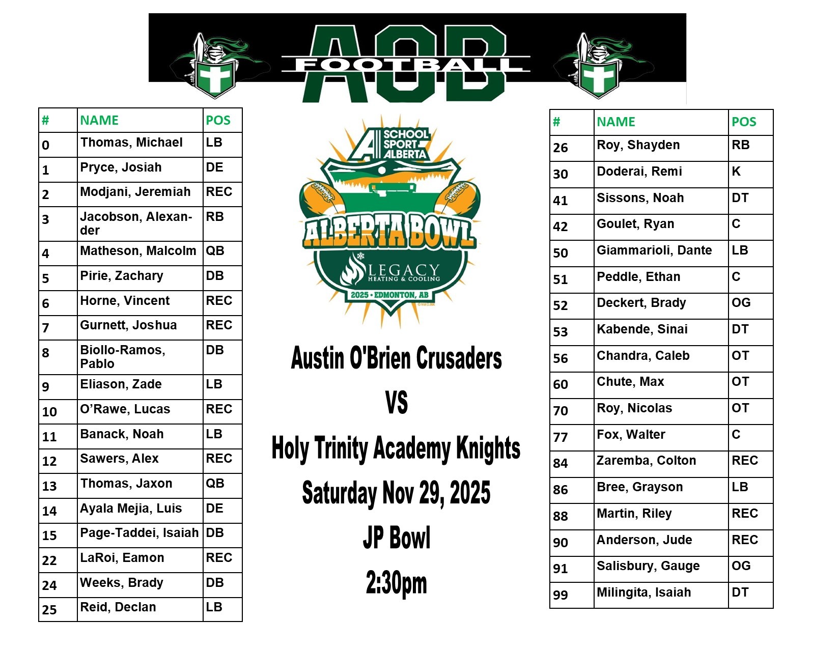 roster for 2025 alberta bowl