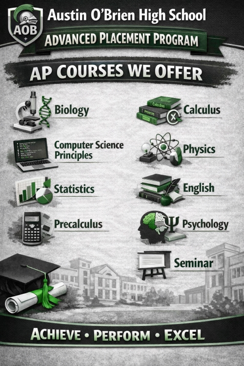AOB AP Courses R