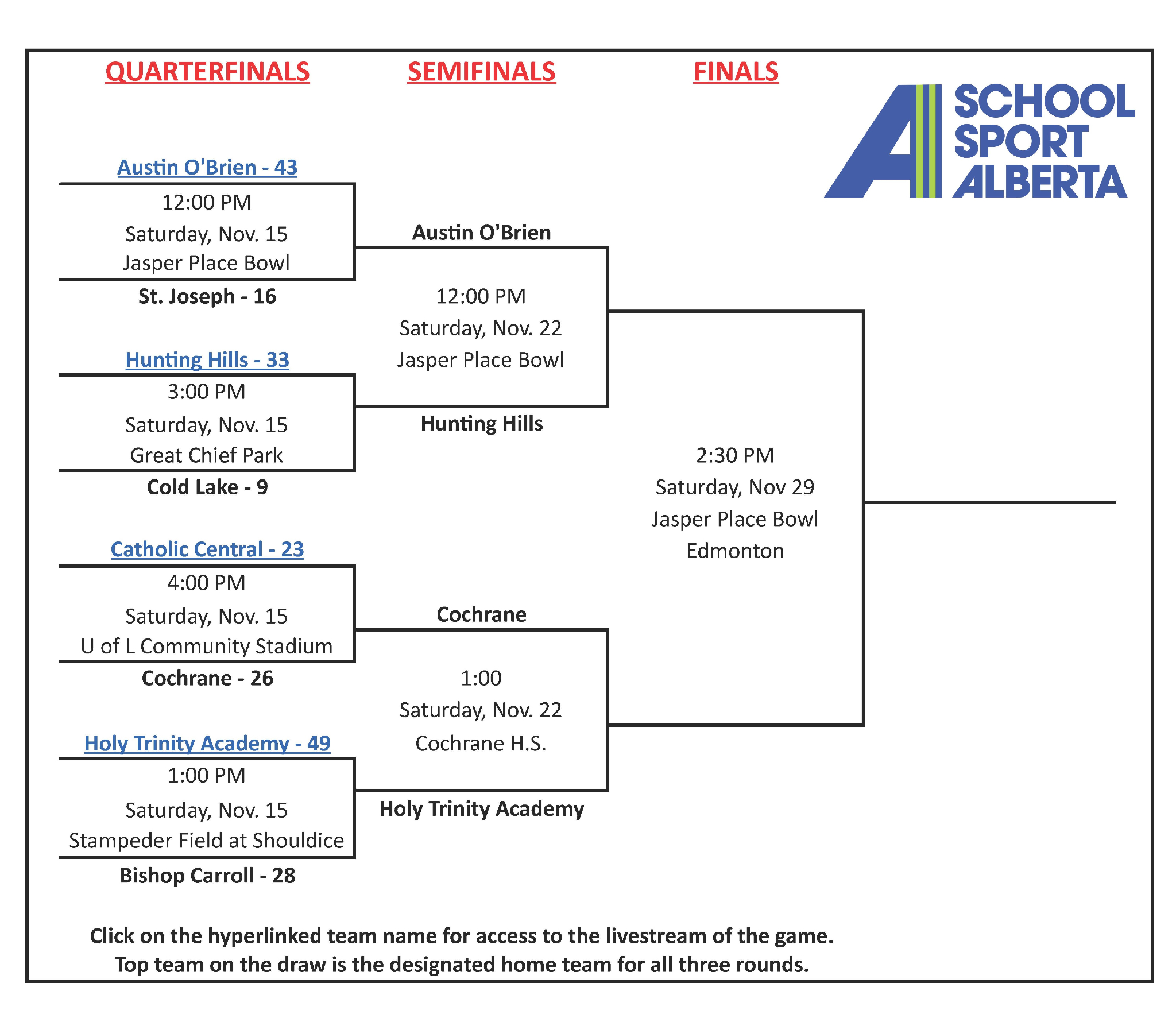 schedule for road to aberta bowl
