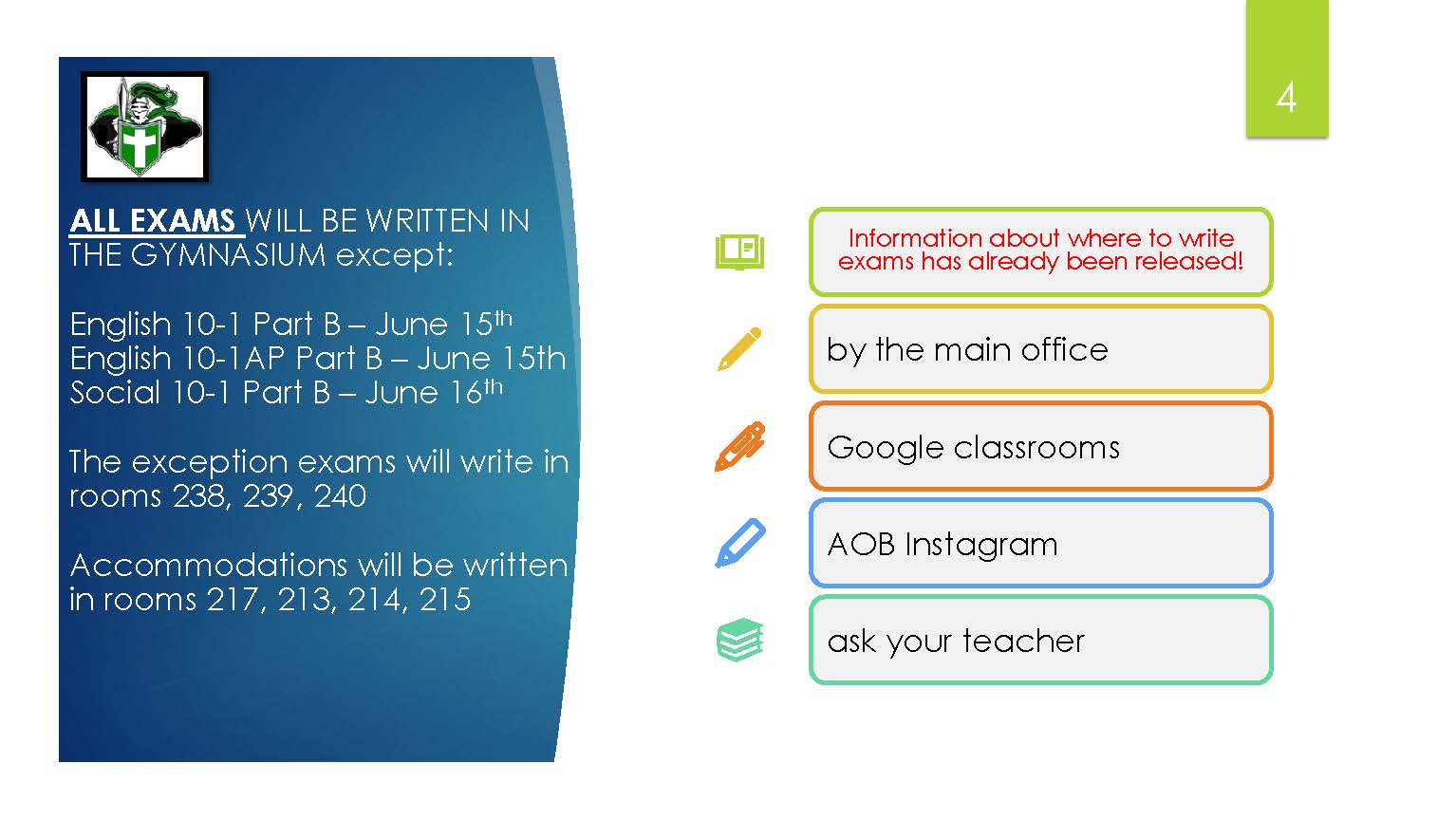 Final Exam PP Information 2025 2026 Page 4